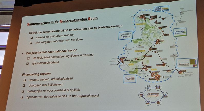 Duitsland investeert fors in spoorlijn Coevorden-Neuenhaus