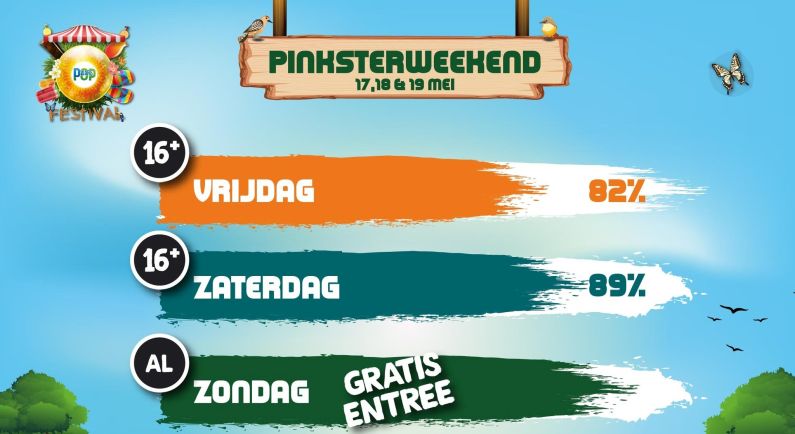 Het is bijna tijd voor Dwarspop: het gaat snel met de kaartverkoop